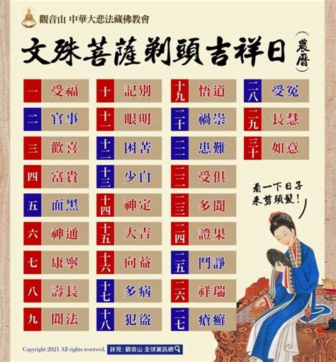 12畫 藏曆剪髮吉日